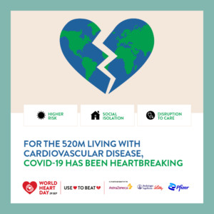 Repair of TEE probes, world heart day 2021